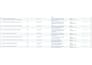 write 30 seo friendly articles for fast google adsense approval